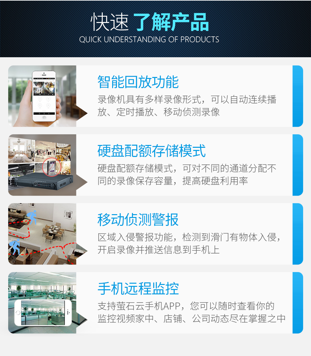 海康威视远程监控系统